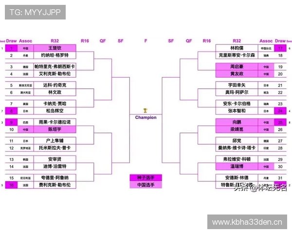 世界杯赛事最新动态全解析聚焦强队表现与冠军走势前瞻分析 - 副本 (2) - 副本